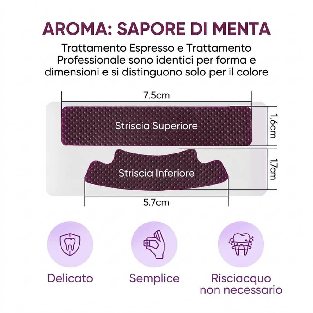 STRISCE EASYES 3D - PROMO NUOVE CLIENTI